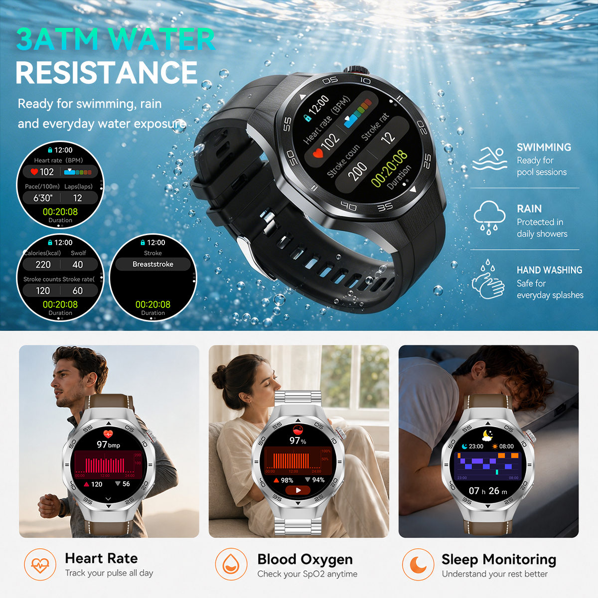 2026 Premium Watch 6 Pro Smart - Luxury Watch In The World recension och pris