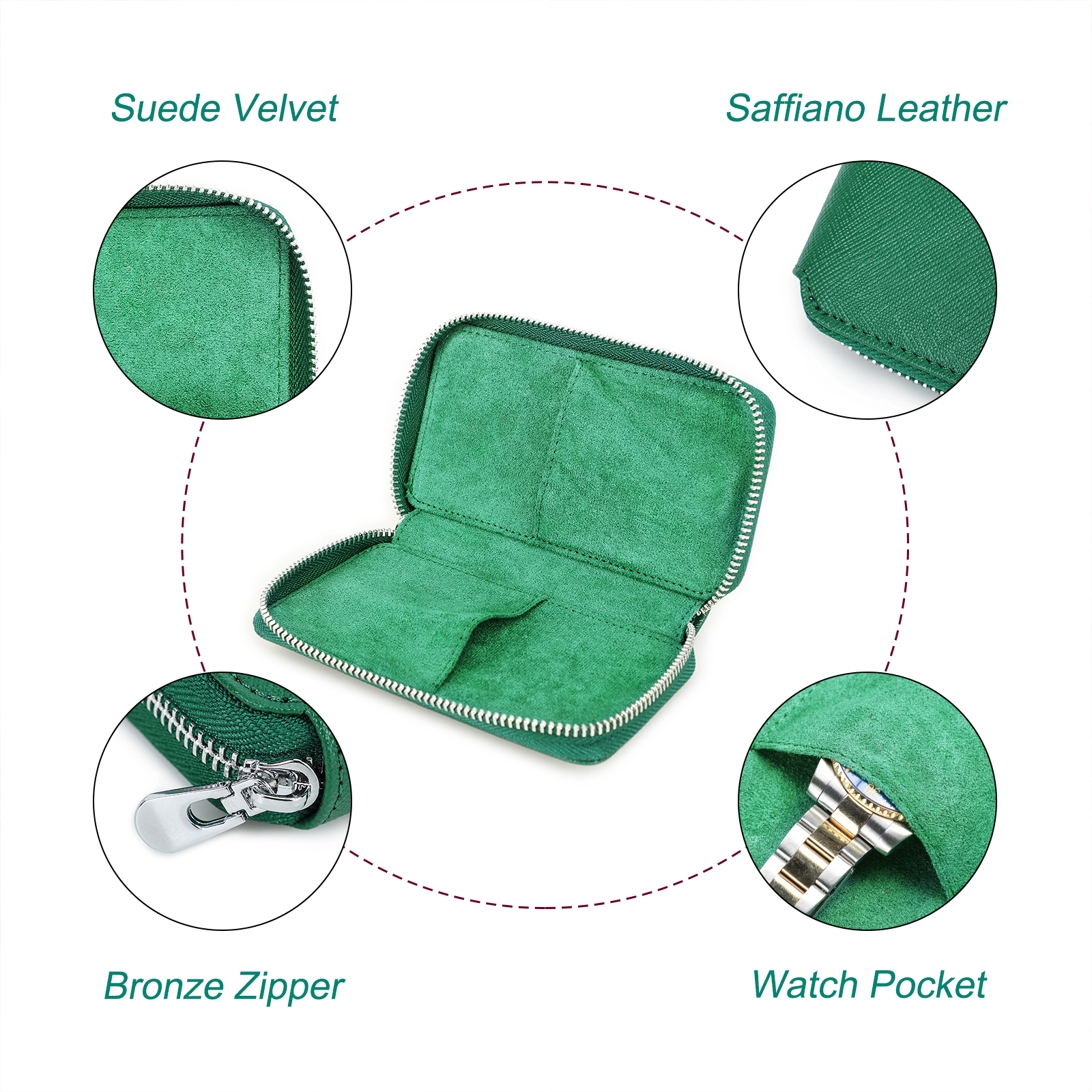 CONTACTS FAMILY Luxury Pouch w - Luxury Watch Travel Case recension och pris